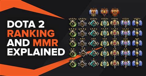 Dota 2 Rank Sistemi: Temel Tanımlar